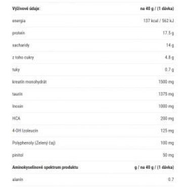 AONE Nutrition - PRO Complete 1000g aone